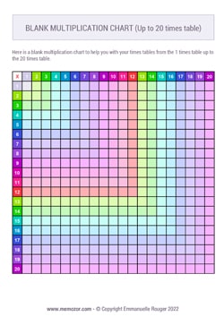 Printable Blank multiplication Chart - Colorful (1-20) Free