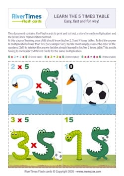 Printable Flash Cards for the 5-times Table