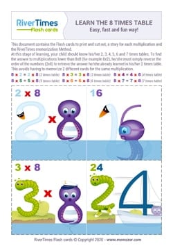 Printable Flash Cards for the 8-times Table