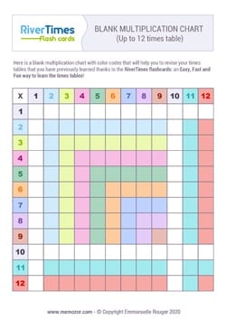 Printable Blank & colorful multiplication Chart 1-12 by RiverTimes