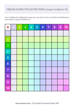 Tableau de multiplication vierge Coloré n°2 (de 1 à 10) à Imprimer - Gratuit Tableau de multiplication vierge Coloré n°2 (de 1 à 10) à Imprimer - Gratuit