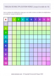 Tableau de multiplication vierge Coloré n°2 (de 1 à 10) à Imprimer - Gratuit