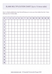 Printable Blank Multiplication Chart (1-15) - Free