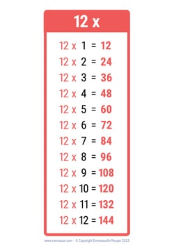 12 Times table Chart 12 Times table Chart