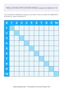 Tableau de multiplication vierge Bleu (de 1 à 10) à Imprimer - Gratuit Tableau de multiplication vierge Bleu (de 1 à 10) à Imprimer - Gratuit