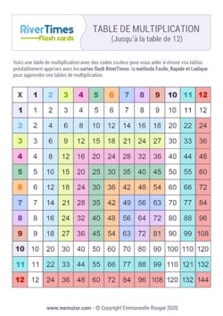 Table de multiplication Colorée (de 1 à 12) à imprimer - RiverTimes
