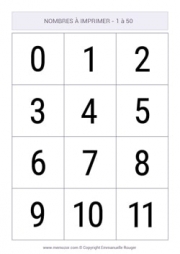 Chiffres à imprimer Chiffres à imprimer