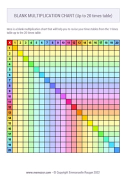 Printable Blank multiplication Chart - Rainbow no.2 (1-20) Free