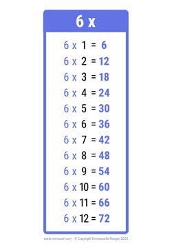 6 Times table Chart 6 Times table Chart