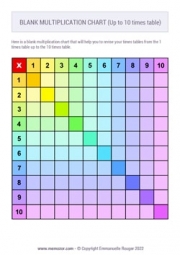 Printable Blank multiplication Chart - Rainbow (1-10) Free Printable Blank multiplication Chart - Rainbow (1-10) Free