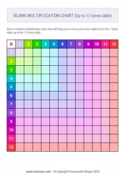 Printable Blank multiplication Chart - Colorful (1-12) Free