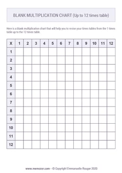 Printable Blank Multiplication Chart (1-12) - Free Printable Blank Multiplication Chart (1-12) - Free