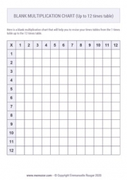 Printable Blank Multiplication Chart (1-12) - Free Printable Blank Multiplication Chart (1-12) - Free