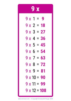 9 Times table Chart 9 Times table Chart