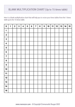 Printable Blank multiplication Chart - Black & White (1-15) Free