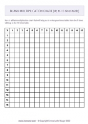 Printable Blank multiplication Chart - Black & White (1-15) Free