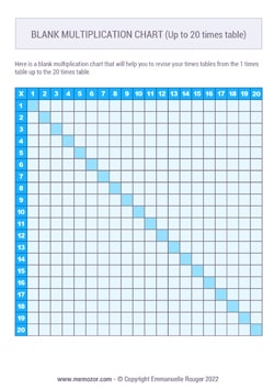 Printable Blank multiplication Chart - Blue (1-20) Free