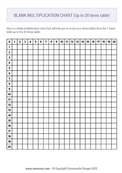Printable Blank multiplication Chart - Black & White (1-20) Free