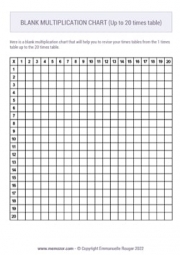 Printable Blank multiplication Chart - Black & White (1-20) Free