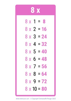 Table de 8 Table de 8