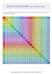 Printable Rainbow multiplication Chart (1-20) - Free