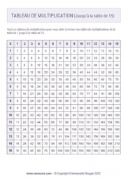 Tableau de multiplication (de 1 à 15) à Imprimer - Gratuit