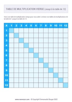 Tableau de multiplication vierge Bleu (de 1 à 12) à Imprimer - Gratuit