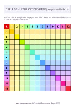 Tableau de multiplication vierge Arc-en-ciel n°2 (de 1 à 12) à Imprimer - Gratuit