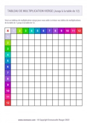 Tableau de multiplication vierge Coloré n°3 (de 1 à 12) à Imprimer - Gratuit