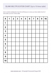 Printable Blank multiplication Chart - Black & White (1-10) Free Printable Blank multiplication Chart - Black & White (1-10) Free
