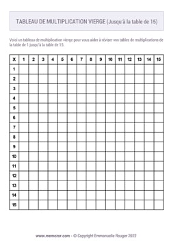 Tableau de multiplication vierge Noir & Blanc (de 1 à 15) à Imprimer - Gratuit