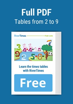 Multiplication Flash Cards (Tables from 2 to 9) - Full PDF