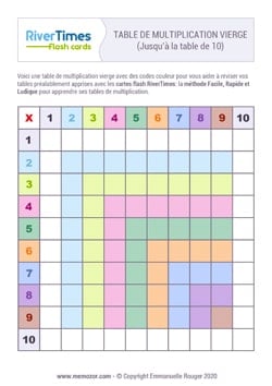 Table de multiplication Vierge & colorée (de 1 à 10) à imprimer - RiverTimes
