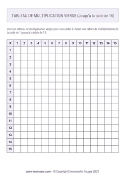 Tableau de multiplication vierge (de 1 à 15) à Imprimer - Gratuit Tableau de multiplication vierge (de 1 à 15) à Imprimer - Gratuit