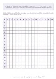 Tableau de multiplication vierge (de 1 à 15) à Imprimer - Gratuit