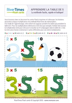 Cartes Flash à imprimer pour la Table de 5
