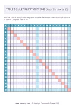 Tableau de multiplication vierge couleur (de 1 à 20) à Imprimer - Gratuit