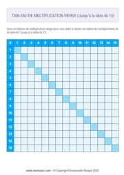 Tableau de multiplication vierge Bleu (de 1 à 15) à Imprimer - Gratuit
