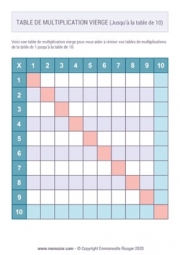 Tableau de multiplication vierge couleur (de 1 à 10) à Imprimer - Gratuit