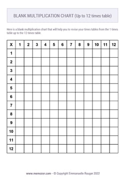 Printable Blank multiplication Chart - Black & White (1-12) Free Printable Blank multiplication Chart - Black & White (1-12) Free