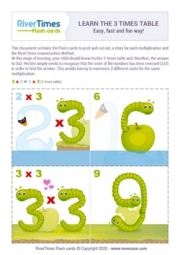 Multiplication Flash Cards - 3 Times table - Printable & Free Multiplication Flash Cards - 3 Times table - Printable & Free
