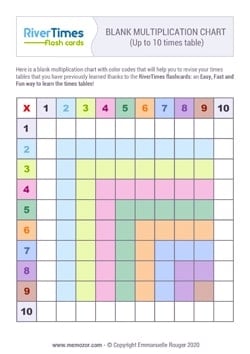 Printable Blank & colorful multiplication Chart 1-10 by RiverTimes
