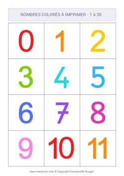 Chiffres colorés à imprimer