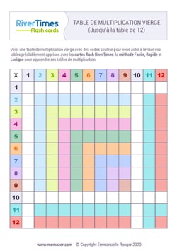 Table de multiplication Vierge & colorée (de 1 à 12) à imprimer - RiverTimes
