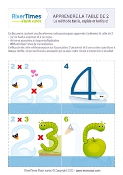 Cartes Flash à imprimer pour la Table de 2