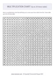 Printable Black & White Multiplication Chart (1-20) - Free
