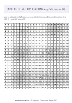 Tableau de multiplication Noir & Blanc (de 1 à 20) à Imprimer - Gratuit