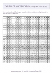 Tableau de multiplication Noir & Blanc (de 1 à 20) à Imprimer - Gratuit
