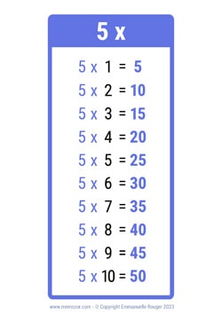 Table de 5 Table de 5