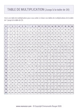 Tableau de multiplication (de 1 à 20) à Imprimer - Gratuit